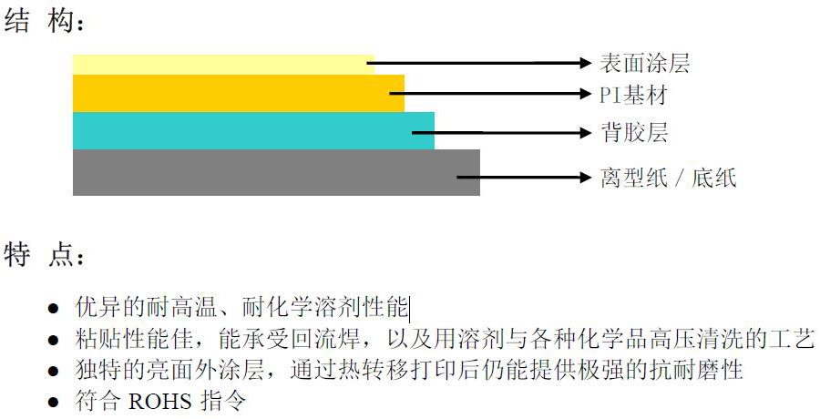 耐高溫標(biāo)簽紙