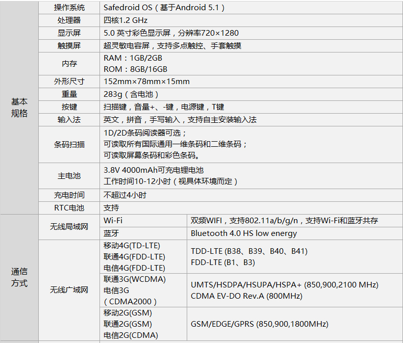 優博訊i6200